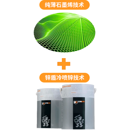 锌盾 锌盾