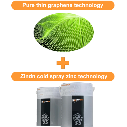 Zindn Zindn