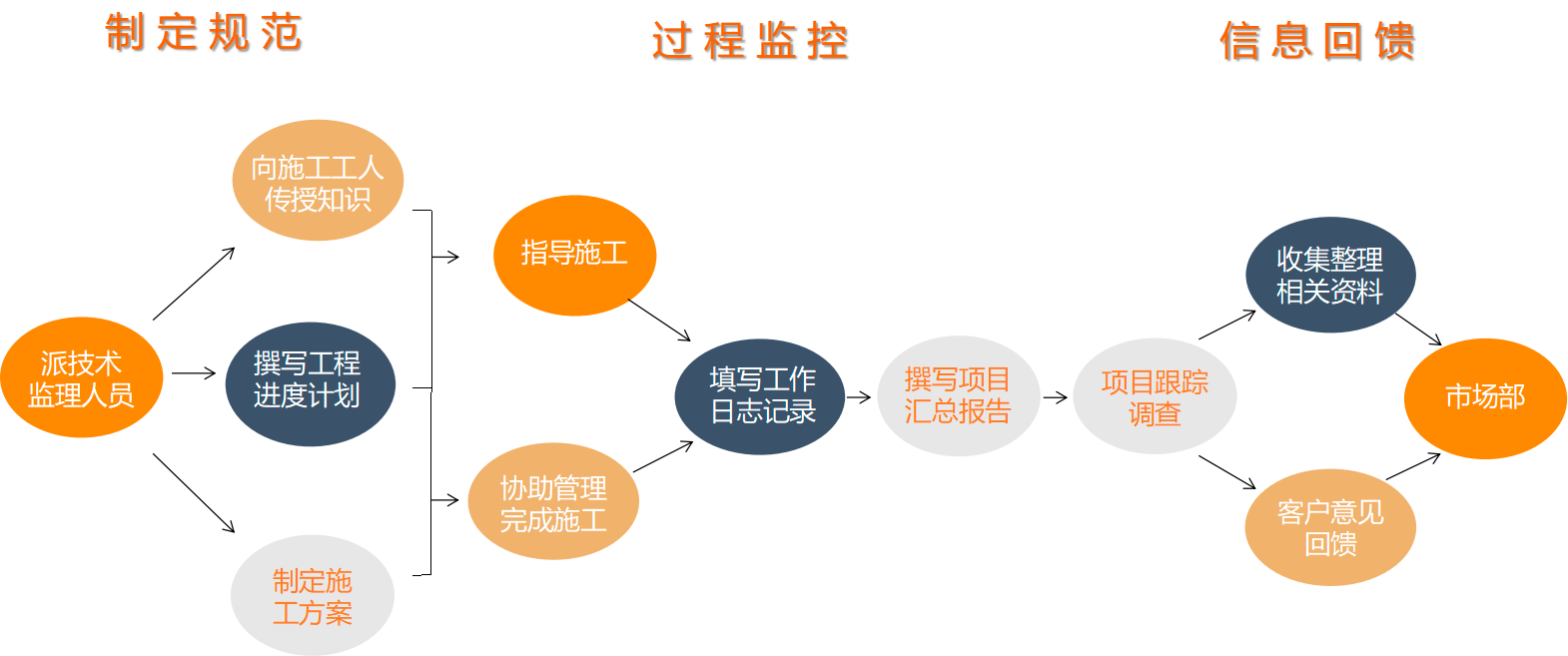 锌盾 锌盾